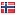 subaru.se server is located in Norway
